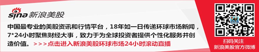 纽约汇市:彭博美元指数两连涨 美联储主席沃什重申倾向于缩表